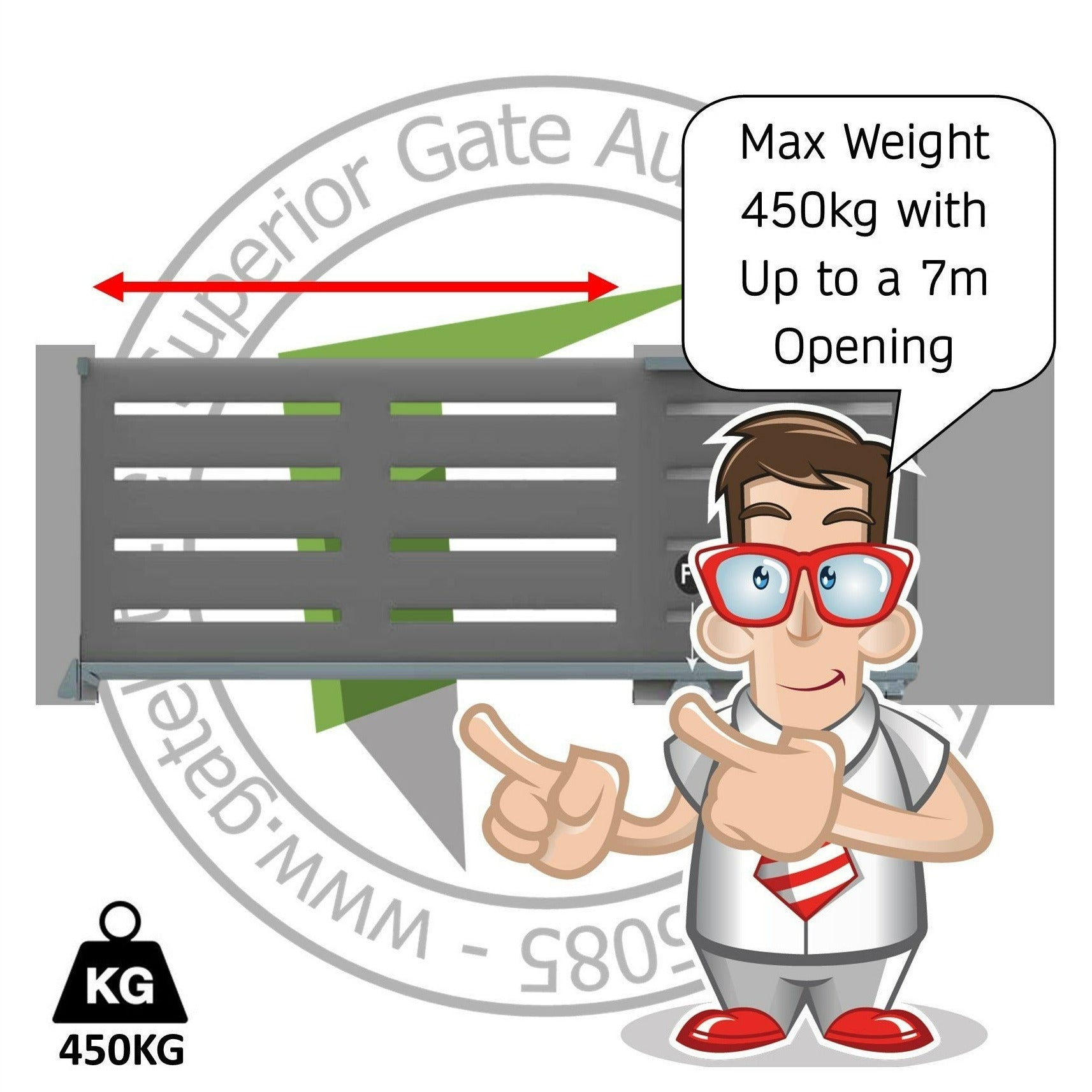 Cantilever kit 450 kg MAX 7 mt opening Cantilever Kit FAC Select Opening
