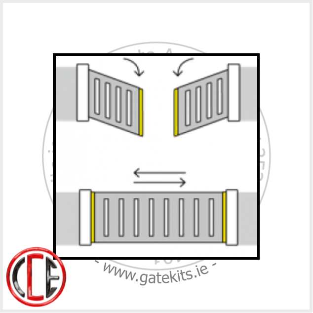 CCE Wireless Safety Edge 8.2k 2000mm Safety Edge cce