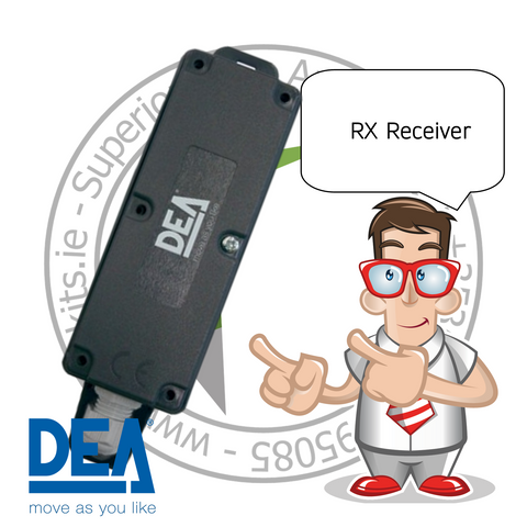 Wireless Safety Edge Transmitter & Receiver D-BAND 672920 Kit