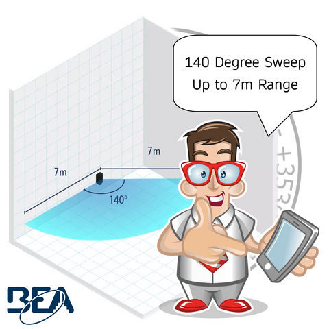 Bea Virtual Loop BEA EVOLOOP MW DETECTOR – gatekits.ie