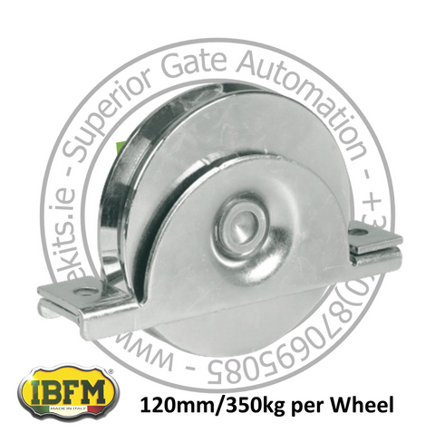 Sliding Gate Wheel